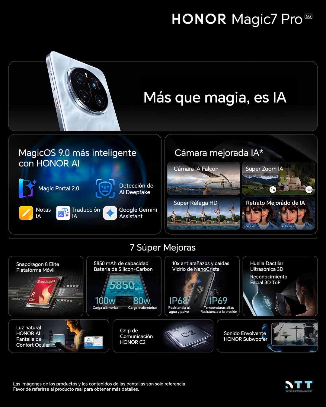 Honor Magic 7 Pro 12GB+512GB